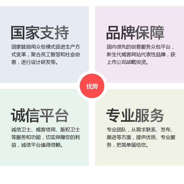 UI设计外包：紧跟潮流，提升企业竞争力的新选择